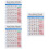 3Pcs Electric Bass Chord Reference Chart Durable Coated Paper Beginner 7