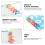 20Pièces Anneaux Créatifs ABS Couleurs Assorties 4