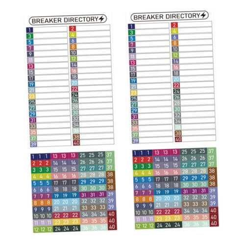 Waterproof Electrical Panel Labels with Writable Numbered Circuit Identification Stickers for Easy Organization