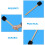 4Pièces Baguettes Percussion Manche Bois Noire Usage Polyvalent 11
