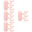 24Pcs Pink Lip Balm Container Tubes Plastic Empty DIY Lipstick Holder 9