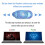 9Pièces Protections Caméra Webcam Ultra-Fines Usage 6