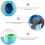 3Pièces Pliable Pour Apprentissage Voyage 7