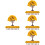 4sets Miniature Trees For Model Scenery Plastic Model Trees Garden Decor Realistic Look 10pcs*4 8