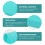 3Pièces Silicone Vert Échelle Pour Travaux Epoxy 7
