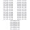 100Pcs High-Strength White Vertical Blind Replacement Parts for Blinds 7