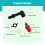1L Automatic Chicken Waterer with Easy Refill Flip Lid, Hanging Poultry Drinking Cup System Red 2