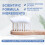 Hydroxyapatite Toothpaste 7.5% nHAP for Enamel Protection and Whitening, Mint 4 Pack 3