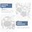 2Pièces Dies De Découpe Acier Carbone Pour Scrapbooking DIY 10