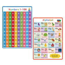 4Pièces Posters Enfants Alphabet Et Chiffres Décor École Coloré