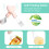 1Ensemble Ensemble Bébé Fourchette Silicone Acier 3