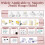 2PCS Flange Insert 16mm Compatible with Momcozy M9 2