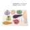 1 Set De Jouets De Découpe De Éducatifs Interactifs 2