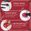 4Pièces Protection Drone Accessoires Rouge En Aluminium 8