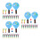 3Sets -Blue Badminton Set Wood Paddle Sponge and Duck 7