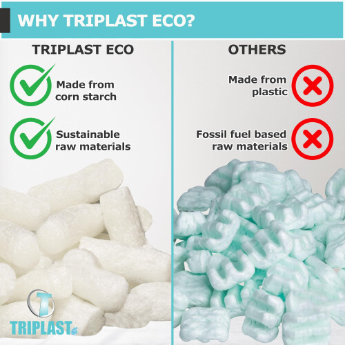 Triplast White ECO Packing Peanuts (5 Cubic Ft) - Corn Starch Based, Compostable, Biodegradable & Water-Soluble - Use as Loose Fill, Void Fill, Packi 2