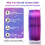 ZIRO Multicolor Gradient 3D Printer Filament, Fast Gradient Twinkle PLA 1.75mm, Translucent Multicolor 3D Filament, Fit Most 3D Printers, 1KG Spool, 3