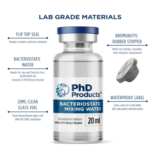 PhD Products Bacteriostatic Water - 20ml - Ultra Clean Reconstitution Solution 2