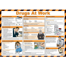 Safety First Aid Group Drugs at Work Poster - Laminated (59 x 42 cm)
