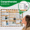 Safety First Aid Group Drugs at Work Poster - Laminated (59 x 42 cm) 2