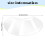 Fuyamp 50 Pcs Shower Face Eye Protector, Plastic Eye Shield Face Eye Protector for Microblading, Protective Clear Face Visor Shield for Permanent Mak 2