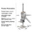 2 Pack Full Metal Labor Saving Arm Jack, Multi-Function Height Adjustment Lifting Device, Two-Speed Descent Mod, Lifter Cabinet Jack for Installing C 2