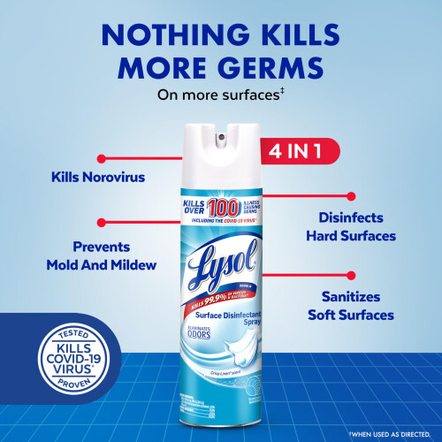 Lysol Disinfectant Spray, Crisp Linen, 38oz (2x19oz) 1