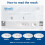 Wondfo Strep A Test Kit Strep A Throat Swab Test Kit 5 Pack 3