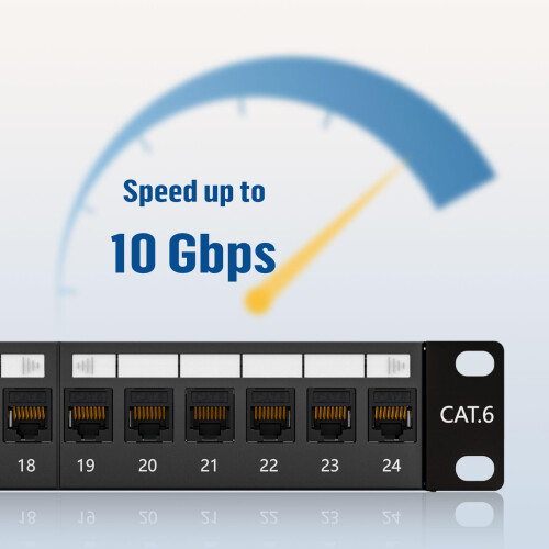 FGB 10Gbps Patch Panel 24 Port, Cat6 Keystone Patch Panel, 19" Rackmount or Wall Mount Patch Panel 1U with Back Bar, Network Patch Panel for Gigabit 1