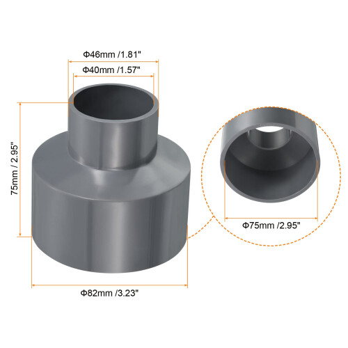 PATIKIL PVC Reducer Pipe Fitting 75x40mm, 3 Pack Straight Coupling Adapter Connector, Gray 1