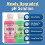 pH Meter Calibration Solution Kit, pH buffer liquids, Include pH 4.00, 7.00 and pH Electrode Protection Solution, pH calibration liquids 250ml*2, pH 3