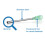 Ciringe 3 ml Syringe with 14G Green Mixing Kit - 5 Sets 2