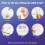 Wondfo Influenza A/B Rapid Test Kit, Home Self-Testing Kit, 1 Pack 3