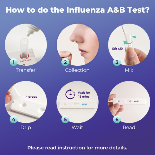 Wondfo Influenza A/B Rapid Test Kit, Home Self-Testing Kit, 1 Pack 2