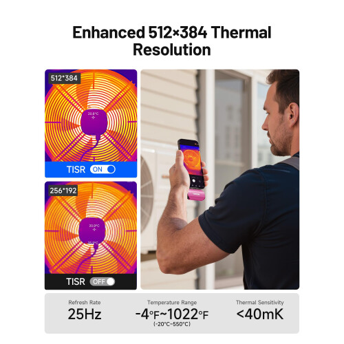 TOPDON Thermal Camera TC002C DUO (Rose Pink) 2