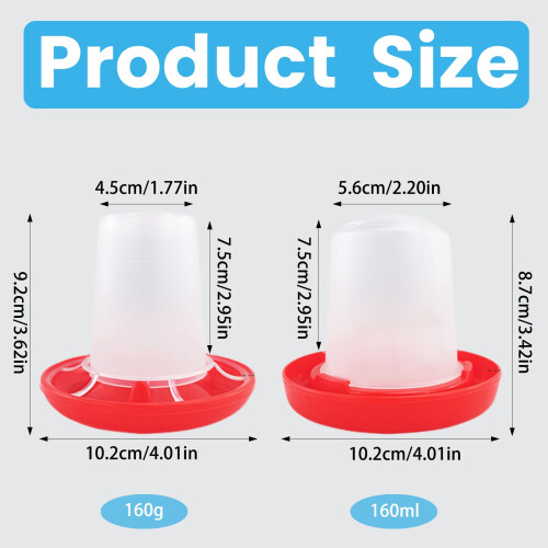 fKiZanthene Mini Chicken Feeder and Waterer Set, 160g Feed Hopper & 160ml Drinker for Chicks Brooder Backyard Poultry 1