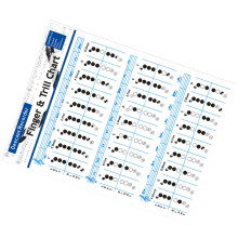 5Pcs Coated Paper Flute and Clarinet Chord Posters for Beginners