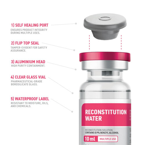 Hospitiva Reconstitution Water 10ml (Five Pack) 1