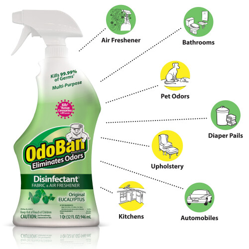 CLEAN CONTROL CORPORATION - Odoban 32OZEuca Cleaner 2