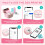 NADAIIN Sticker Printer - Portable Bluetooth Thermal Sticker Maker for iPhone and Android, Wireless Mini Label Printer Machine with 3 Rolls Paper for 4