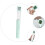 1Pc Lightweight Portable Ukulele Chord Training Tool ABS Green 3