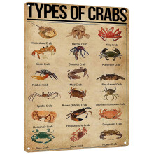 HYBLOM Vintage Types Of Crabs Metal Sign - Educational Crab Breeds Art Print for Home & Kitchen Decor, Retro Tin Wall Sign for Crab Lovers, Ideal for