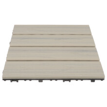 2Pcs Waterproof Grey Wood-Plastic Interlocking Floor for Balcony