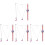 4Sets Polshorloge PU Sieraad Set Roze 4