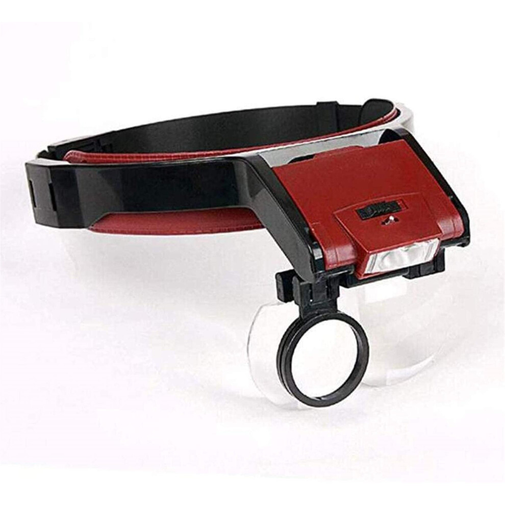 Headband Magnifier with LED Light, Hands Adjustable Zoom 1X4.5X for Crafts and Reading