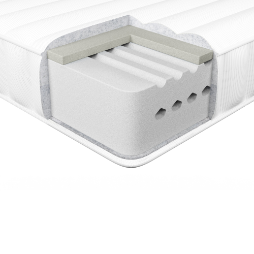 Beliani Foam Mattress FLEX 7 PLUS H2/3 Medium 90 x 200 cm (EU Single) 1