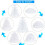 6 Tier Macaron Stand for Wedding Birthday Party, Plastic Cupcake Cake Display 3