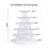 6 Tier Macaron Stand for Wedding Birthday Party, Plastic Cupcake Cake Display 4