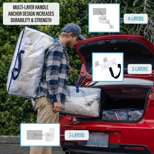 4 Pack Extra Large Heavy Duty Moving Bags with Backpack Straps, Reusable, Durable (Clear, 4 Pack) 2