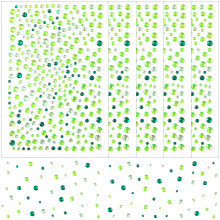 Green SelfAdhesive Face Gems Rhinestone Stickers, Sparkly Mix Sizes Face Jewels for Eyes Hair Nails